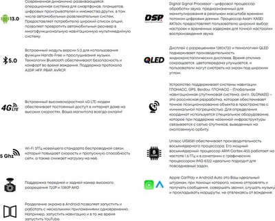 Бездисковая автомагнитола ACV AD-9002 DSP