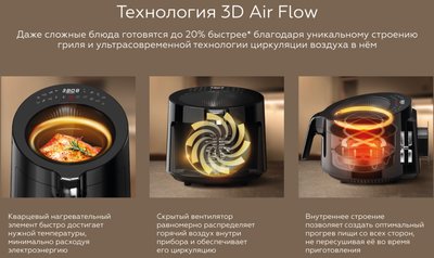 Аэрогриль BQ GR2008 (черный)