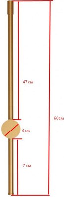 Бра Kinklight Локи 08423-60.36(4000K)