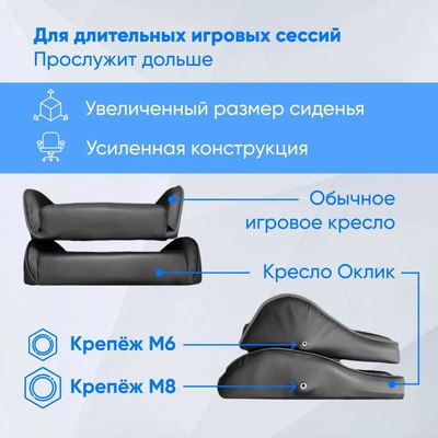 Кресло геймерское Оклик Drifter