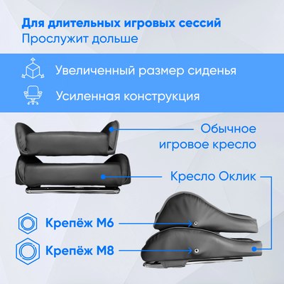 Кресло геймерское Оклик Camper