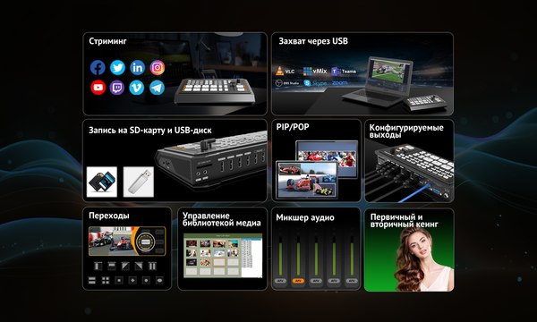 Панель управления системой ВКС Avmatrix Shark H4 / 31636