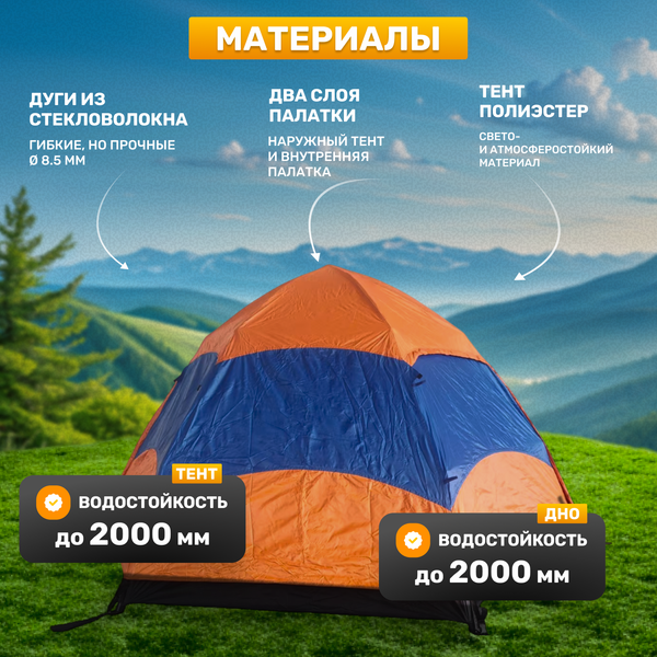 Палатка Sundays ZC-TT103-4 (синий/оранжевый)