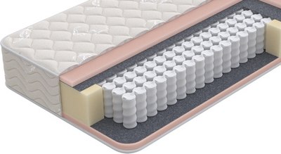 Матрас Орматек Comfort EVS 120x200 - фото