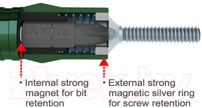 Держатель бит Toptul FTGB0807