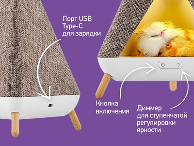 Ночник ROXY-KIDS Вигвам с котенком / R-NL0027