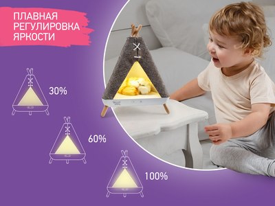 Ночник ROXY-KIDS Вигвам с котенком / R-NL0027