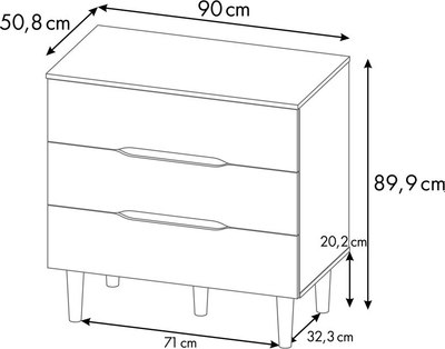 Комод Polini Kids Simple 3601 / 0002750.31