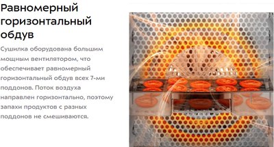 Сушилка для овощей и фруктов Kitfort КТ-4940