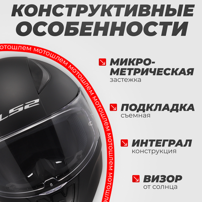 Мотошлем LS2 FF353 Rapid II Solid