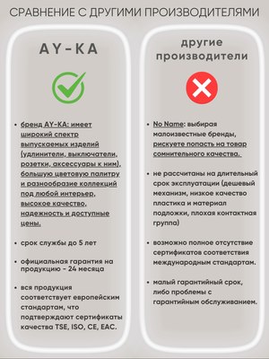 Вилка штепсельная AY-KA 79 148 00