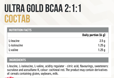 Аминокислоты BCAA Ultrasupps Ультра Голд 2:1:1