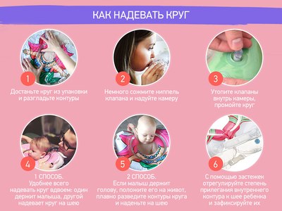 Круг для купания ROXY-KIDS Мишка Circus / RTT-002С