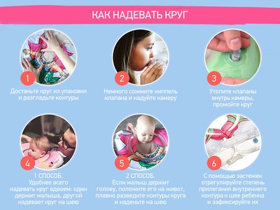 Круг для купания ROXY-KIDS Мишка Party / RTT-002P