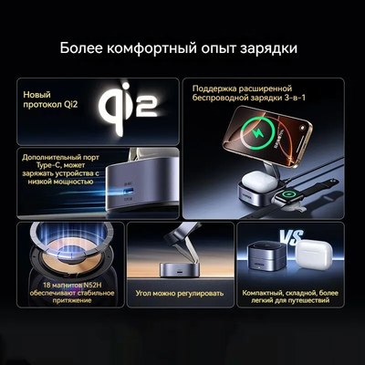 Зарядное устройство беспроводное Ugreen W702 / 35316