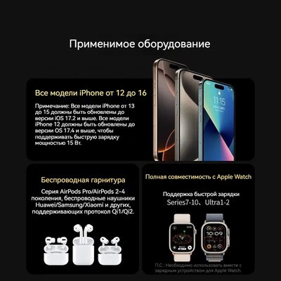 Зарядное устройство беспроводное Ugreen W702 / 35316