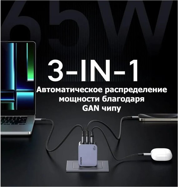 Зарядное устройство сетевое Ugreen X755 / 25871