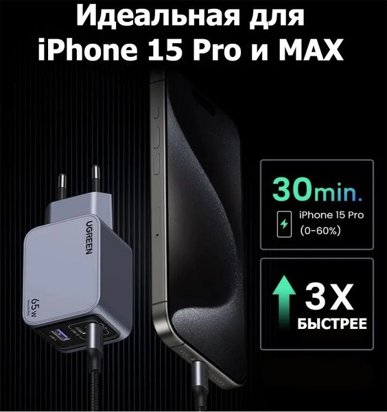 Зарядное устройство сетевое Ugreen X755 / 25871