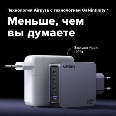 Зарядное устройство сетевое Ugreen X763 / 25877