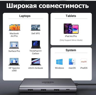 Док-станция для ноутбука Ugreen CM639 / 15534