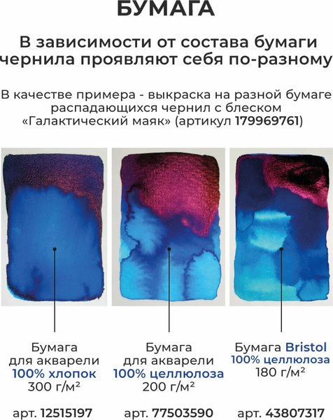 Чернила для перьевой ручки Малевичъ 195196