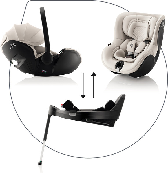 Автокресло Britax Romer Baby-Safe Pro Classic