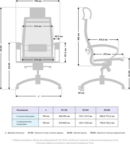 Кресло офисное Metta Samurai S-2.05 MPES