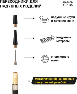 Автомобильный компрессор Car Performance CP-35