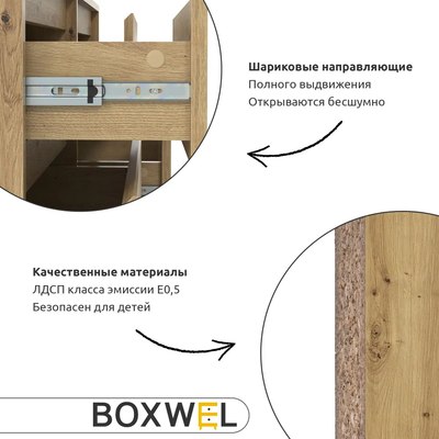 Комод Anrex Boxwell Berg 6S