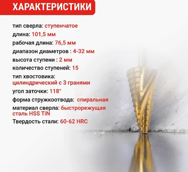 Сверло Vira 4-32мм / 551433