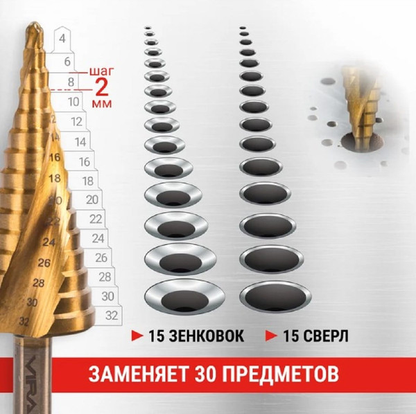 Сверло Vira 4-32мм / 551433