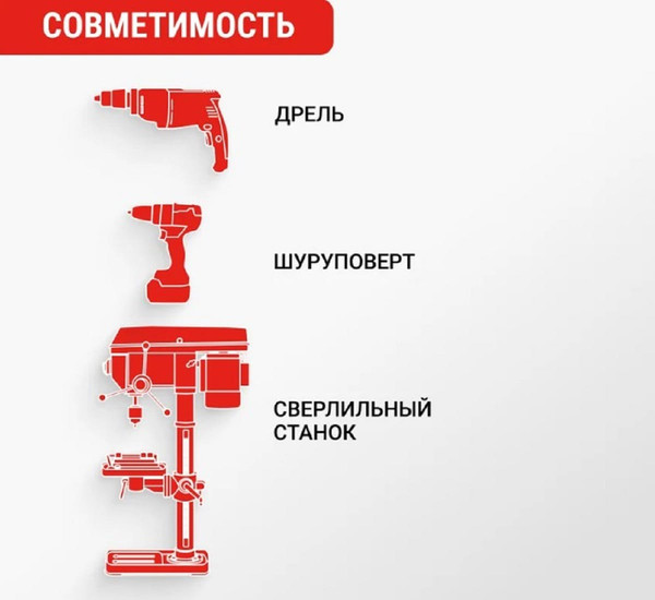 Сверло Vira 4-32мм / 551433