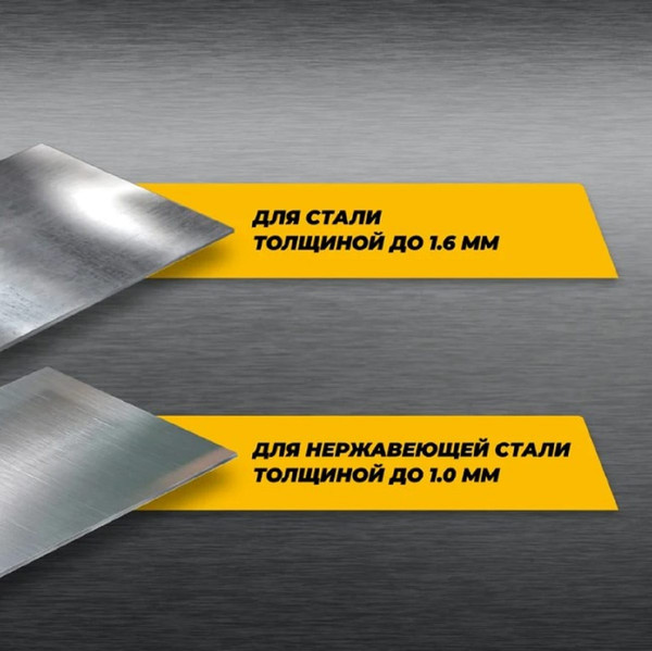 Ножницы по металлу Vira CrMo Rage Furious 250мм / 850007