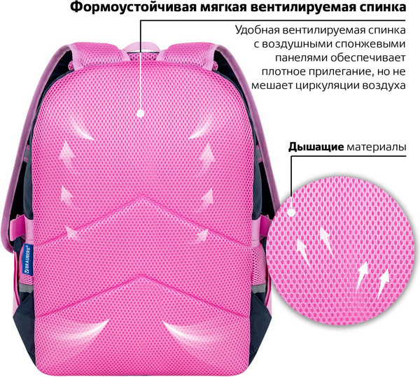 Школьный рюкзак Brauberg Vibe. Cat meeting / 272089