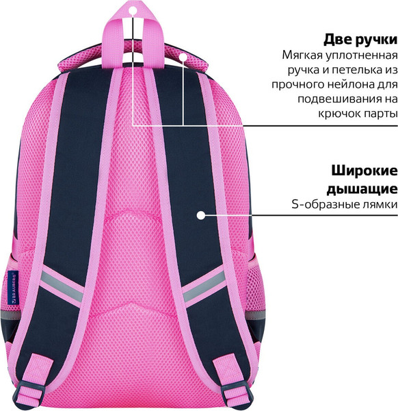 Школьный рюкзак Brauberg Vibe. Cat meeting / 272089