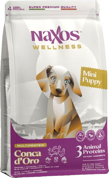 Сухой корм для собак Adragna Naxos Mini Puppy утка, курица, индейка - фото