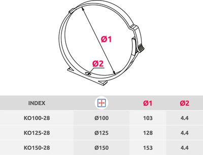 Держатель воздуховода Awenta KO125-28