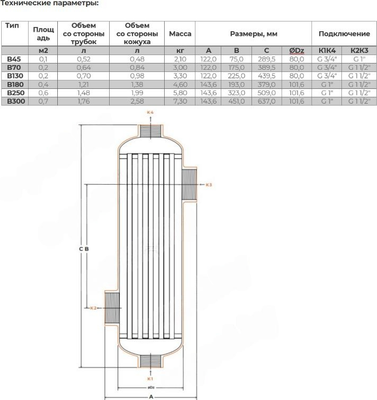 Теплообменник для бассейна Hexonic Тип B130 (38кВт)