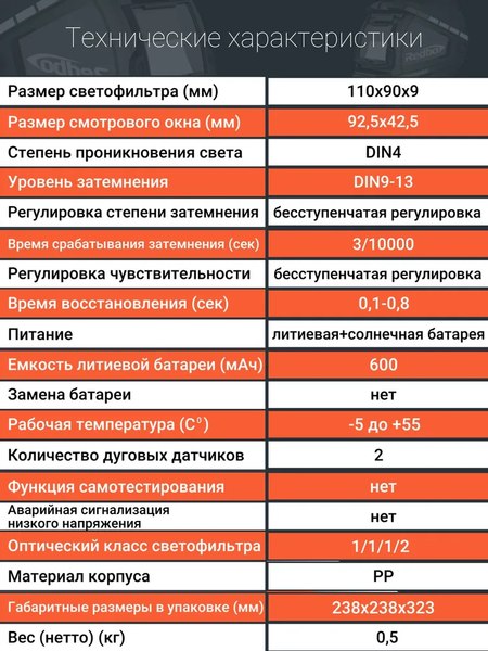 Сварочная маска Redbo Zealot 9-13