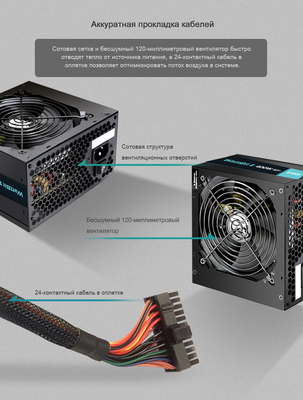 Блок питания для компьютера Zalman Wattbit II (ZM400-XEII)