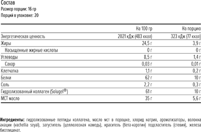 Коллаген Maxler Keto Ваниль