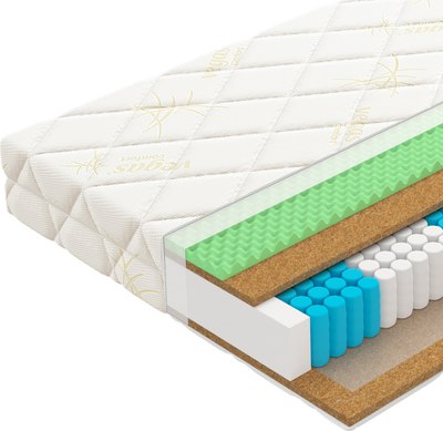 Матрас Vegas Trust 90x195 - фото