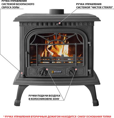 Печь-камин Везувий HR-15 Антрацит