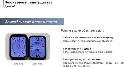 Фитнес-браслет Xiaomi Mi Smart Band 9 Pro BHR8714GL / M2402B1