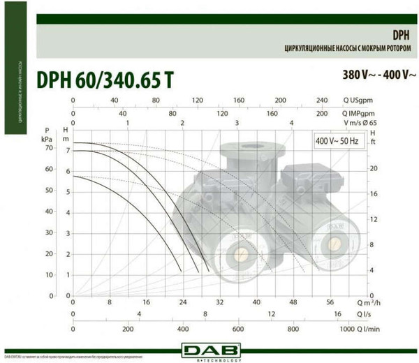 Циркуляционный насос DAB DPH 60/340.65 T