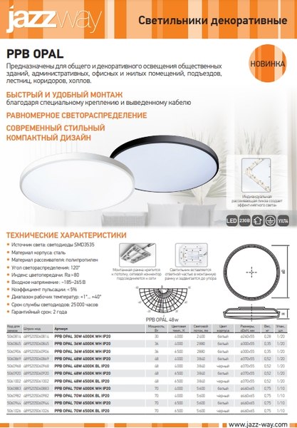 Потолочный светильник JAZZway PPB OPAL 36W 6500K WH IP40 / 5060906