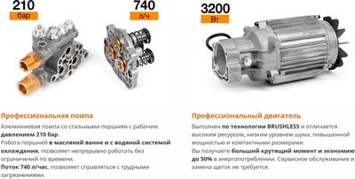 Мойка высокого давления Daewoo Power DAW 775