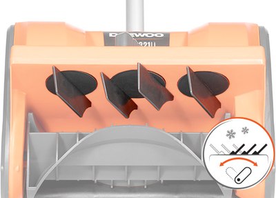 Снегоуборщик аккумуляторный Daewoo Power DAST 3221Li