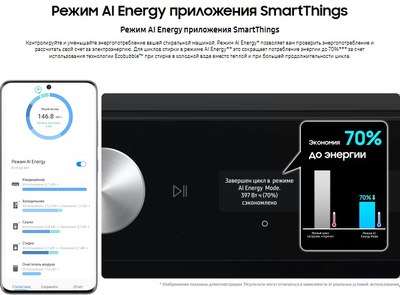 Стирально-сушильная машина Samsung WD11DB8B85GHLP