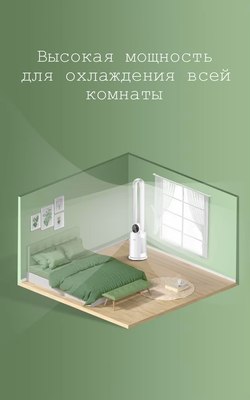 Вентилятор Sundays Home NDY-EF603R (белый)